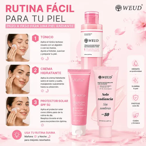 Set De Cuidado  Weud: Sérum, Crema Y Tónico Con Péptidos.