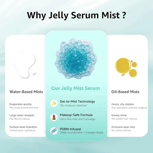 Spray Hidratante Pdrn Jelly Mist, Cuidado Coreano Vegano