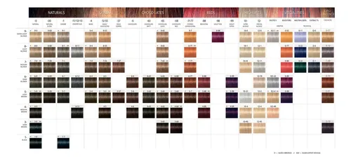 Tinte Para Cabello En Crema Igora Royal Profesional 60g 6-88 Rubio Oscuro Rojo Intenso