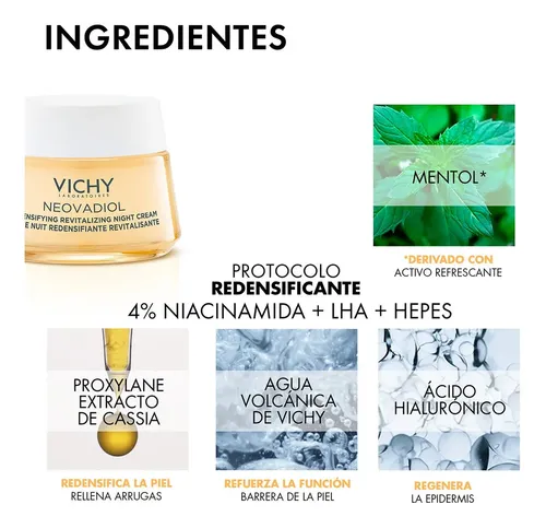 Crema Peri Menopausia Vichy Neovadiol