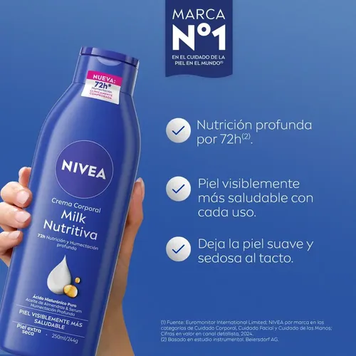Crema Corporal Hidratante Nivea Milk Nutritiva Piel Seca