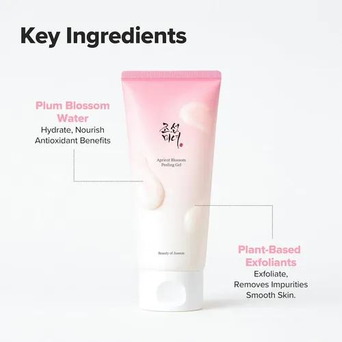 Beauty Of Joseon-exfoliante Facial Gel. Sin Químicos/vegano