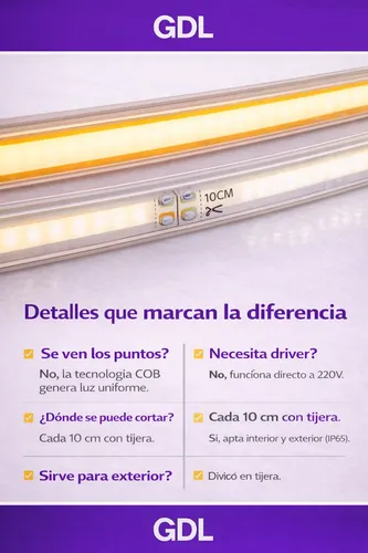 Tira Led 5m Cob 220v Directo Sin Driver Exterior Con Enchufe