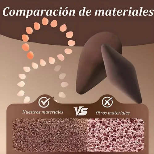 Esponja Para Maquillaje 2 Piezas, Facetas Beauty Blender