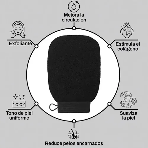 Guante X2 Exfoliante Ducha Limpieza Suave Color Negro