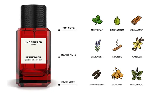 Perfume Unscripted In The Dark Cologne 100 Ml Para Mujeres Y