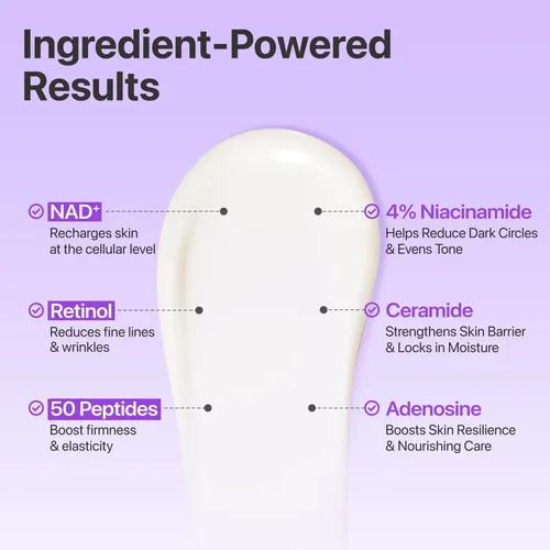 Bbcrema De Ojos Ssnumbuzin Con Retinol Hhff R