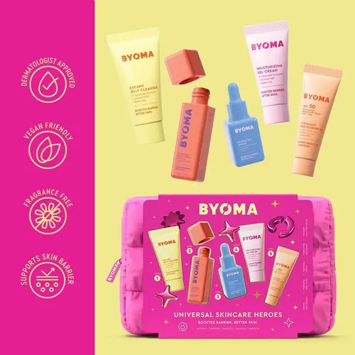 Kit De Cuidado De Piel Byoma – 5 Piezas Hidratantes Con Spf