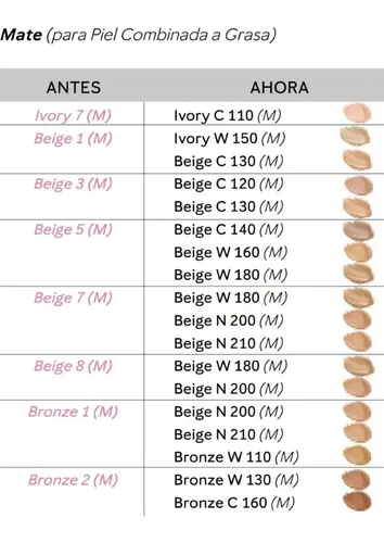 Base De Maquillaje Larga Duración Timewise 3d Mary Kay Mate