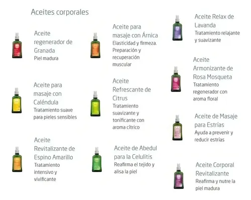 Aceite Masaje Árnica Weleda Vegano Celiaco Deporte