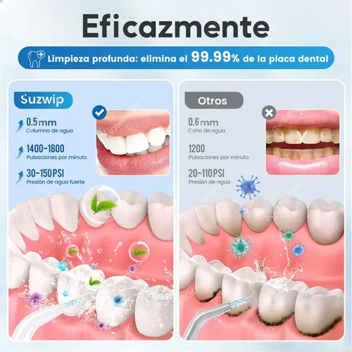 Irrigador Bucal Portátil, Hilo Dental Kinwater, 4 Modos Y 6