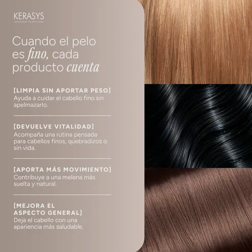 Kerasys Shampoo Revitalizante Coreano 180 Ml
