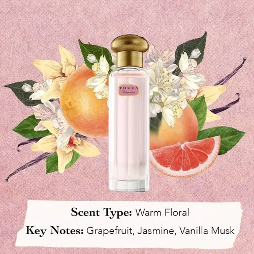 Perfume Tocca Cleopatra Para Mujer Set 0.7 Fl Oz 1.7 Fl Oz