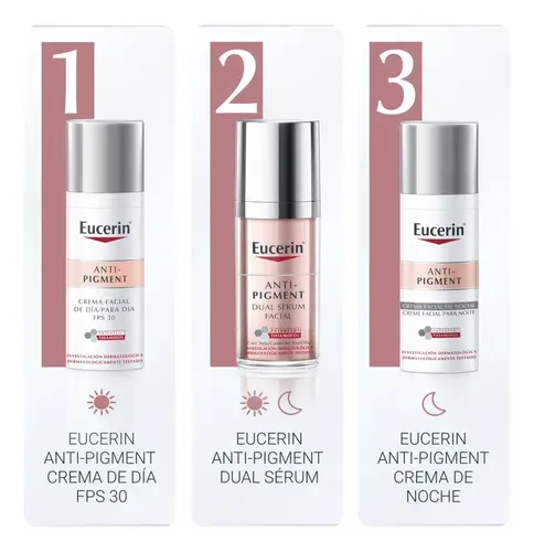 Rutina Eucerin Anti-manchas Y Despigmentante Anti-pïgment Momento de aplicación Día Tipo de piel Normal