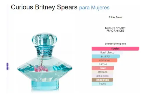 Perfume Mujer Curious Britney Spears Edp 100ml