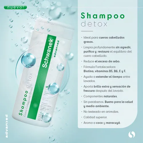 Shampoo Schwanek Cabellos Grasos Seborrea Caída De Cabello Lavado Profundo y Duradero Sin Agredir al cabello, Purifica y Restaura el Equilibrio del Cuero Cabelludo.