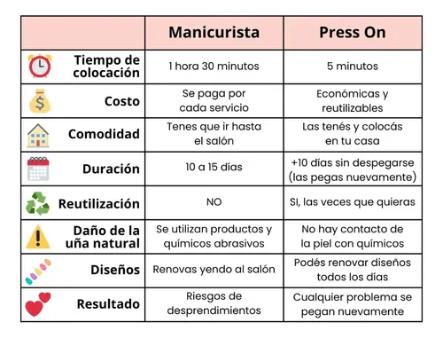 Press On Nails Personalizadas