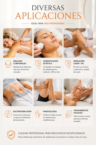 Crema Base X3kg Neutra Hidrosoluble Hidratante Spa Masajes