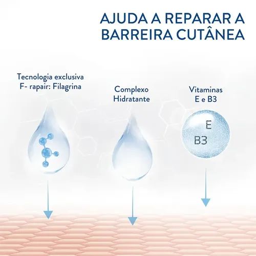 Loción Hidratante Corporal y Facial Piel Tendencia Atópica Pro Ad Restoraderm 295ml Cetaphil