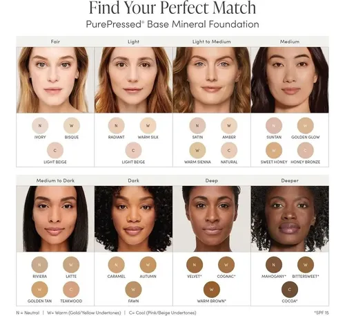 Base Mineral Prensada Jane Iredale 0.5 Oz