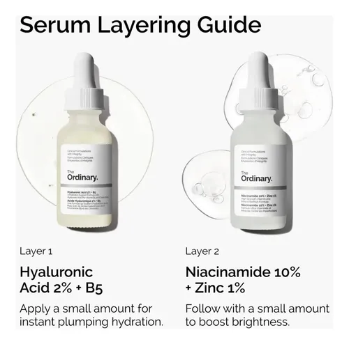 The Ordinary Sérum Niacinamida Ácido Hialurónico 2x30ml Rostro