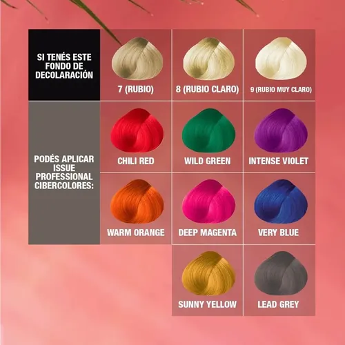 Issue Cibercolores Coloración Fantasía Semipermanente 70g