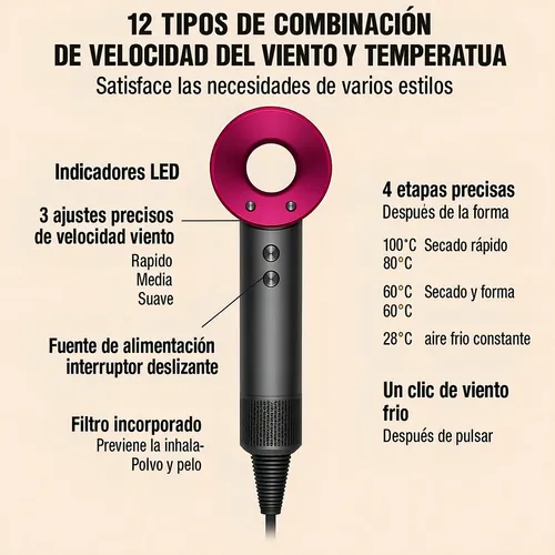 Secador Pelo Bulltec DS2442 Iónico Profesional 1600W Gris Fucsia Alta Velocidad