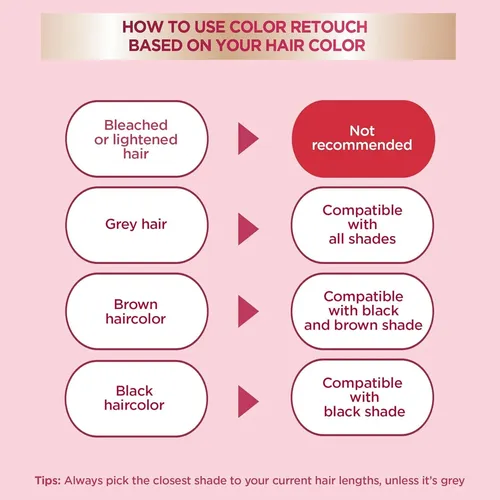 Tinte Semipermanente Garnier Color Sensation Negro 6 Piezas