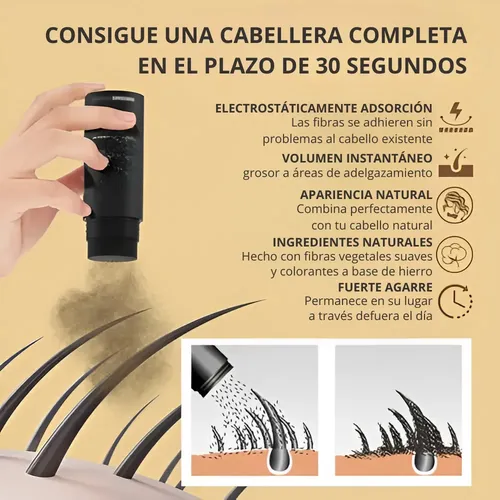 Fibras Capilares Castaño Medio Glowex 27,5g Calvicie Grosor Volumen