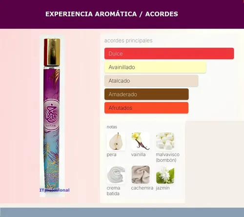 Perfume 909-253, 35ml Tubo By Onlyou Para Mujer