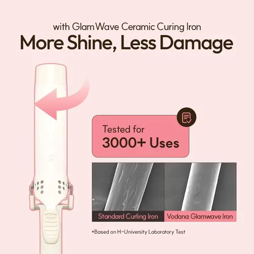 Plancha De Pelo Vodana Glamwave 4 Cm Blanca 100v-240v