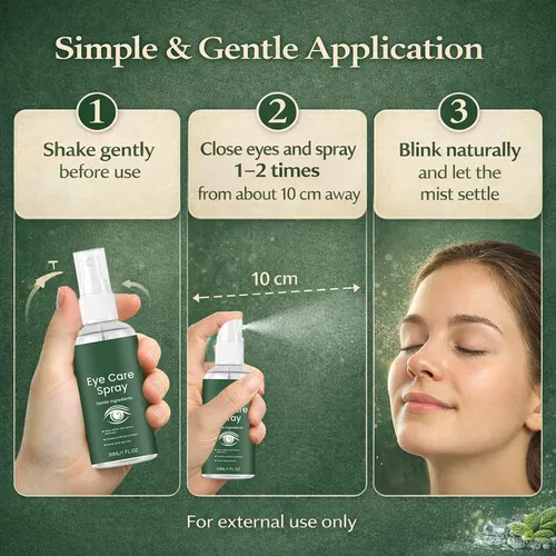 Spray De Luteína Para El Cuidado De Los Ojos, Protección Con