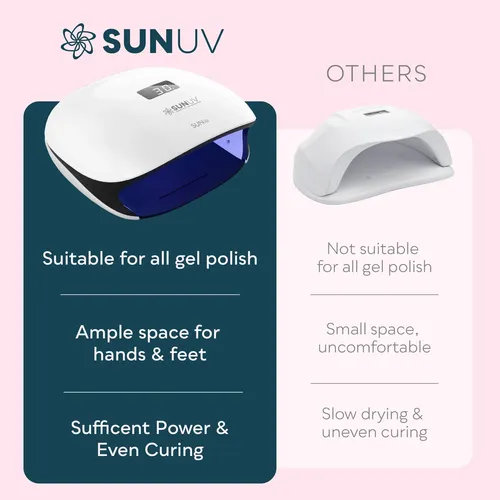 Sunuv Lámpara De Uñas Led Uv De 48 W, Luz Uv Para