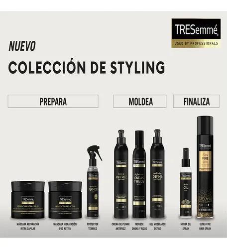 Protector Térmico Tresemme Anti Frizz Spray 120 Ml