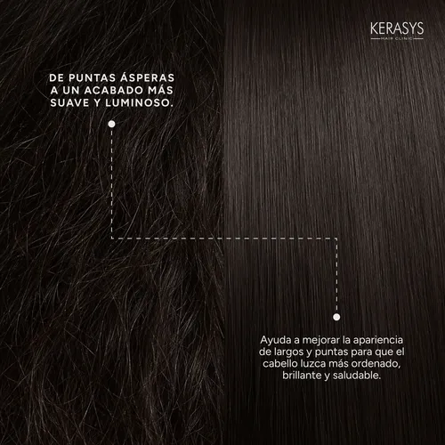 Kerasys Serum Clinic Ceramida Para Daño Extremo 70 Ml