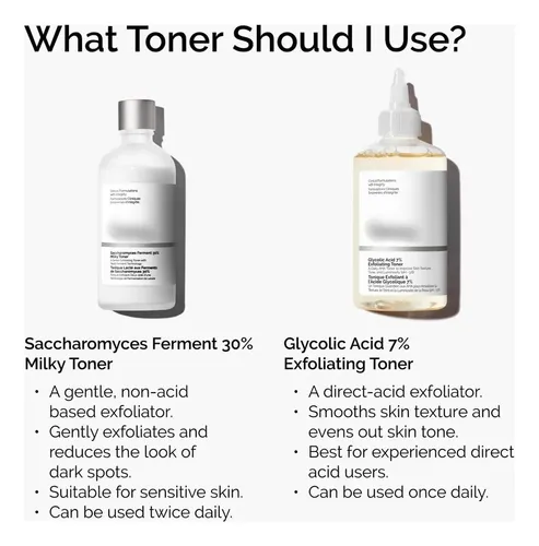 Tónico Exfoliante Con Ácido Glicólico Al 7% | Mejora Textura