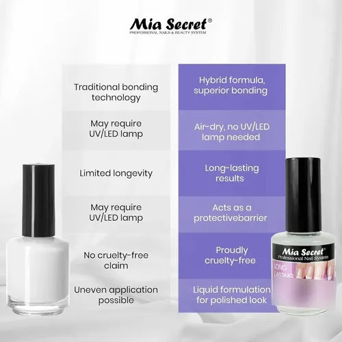 Base De Doble Enlace Mia Secret Professional