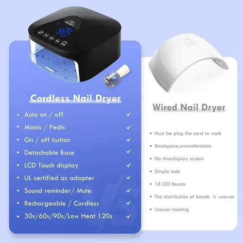 Cabina Uv Led Para Uñas Inalámbrica Con Guantes Y Base Met