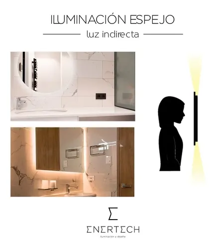 Espejo Redondo Con Luz Led Deco Con Sensor On/off Dimerizab.