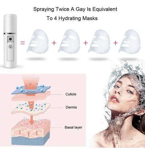 Atomizador Nano Facial Mister Humectante Usb 20 Ml