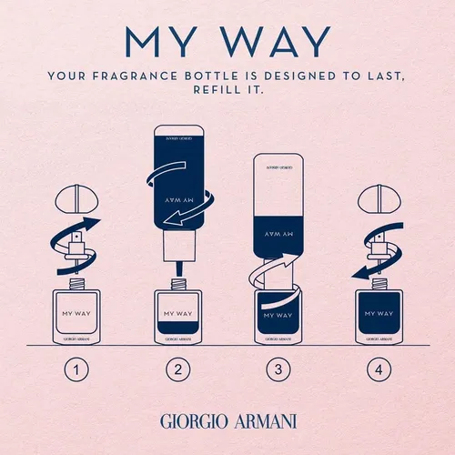 Perfume Importado Mujer Giorgio Armani My Way Edp X90 Ml