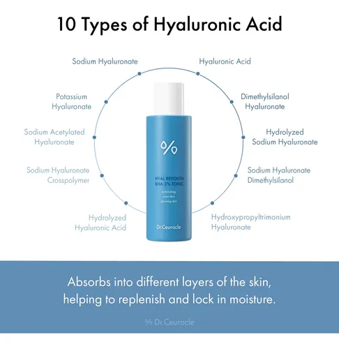 Bha 2% Tonic – Leave-on Clarifying Exfoliant Toner With