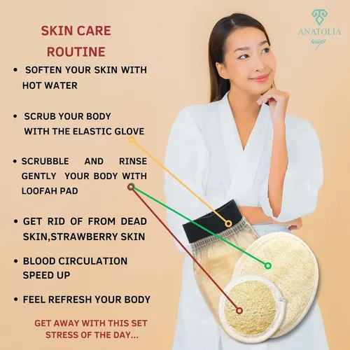 Guante Exfoliante Corporal Con Lufa Turca (anatolia Soap