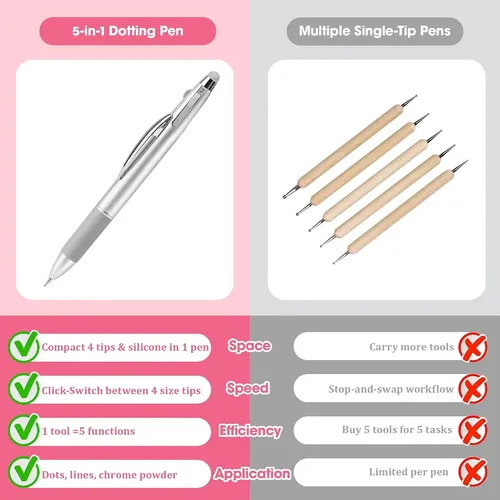 Set 5 En 1 Para Uñas Con Punteros De Varios Tamaños