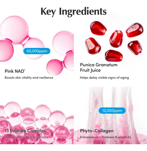 Pp Crema Potenciadora De Péptidos Crema Antienvejecimiento
