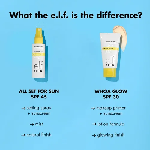 E.l.f. Skin Spray Fijador Con Spf 45 85 Ml