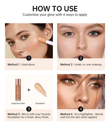 Resaltado Iluminador Nacarado Líquido Brillante Facial