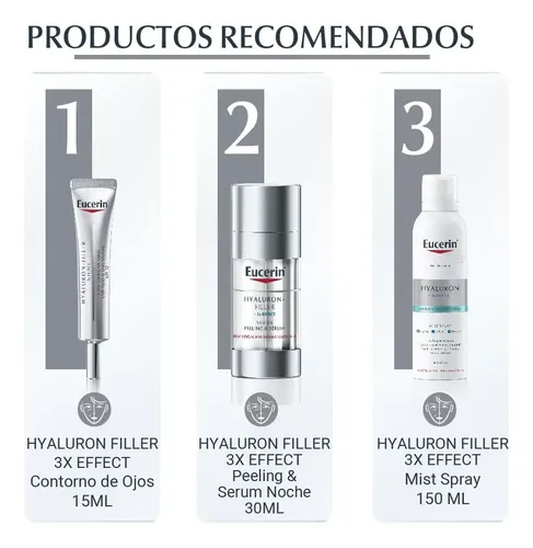 Eucerin Hyaluron Filler Noche 50ml Rellena Arrugas Antiedad