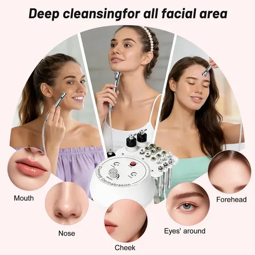 Dispositivo Profesional Para El Cuidado De La Piel Facial Co