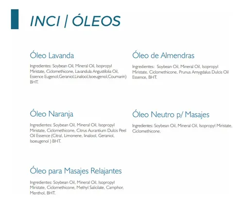 Oleo Masajes Aceite Esencial Lavanda 500ml Libra Cosmetica